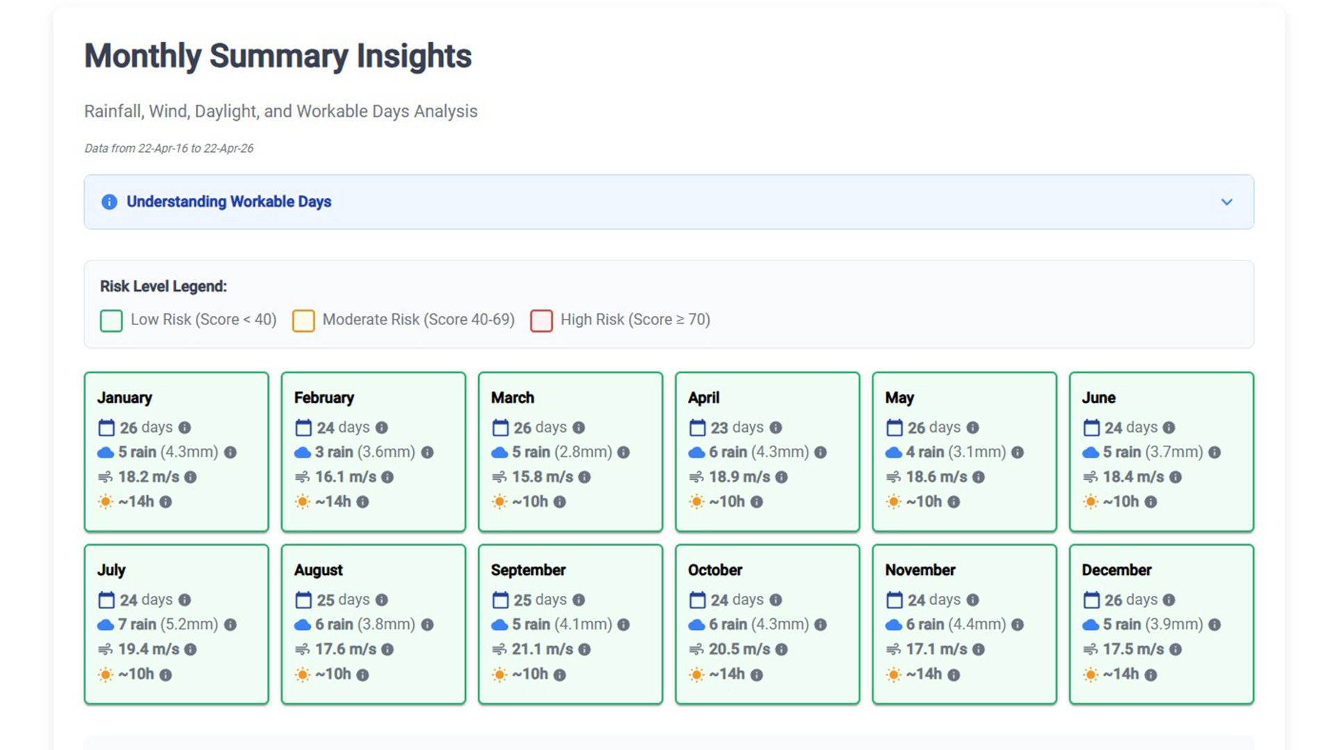 StratApps screenshot 9